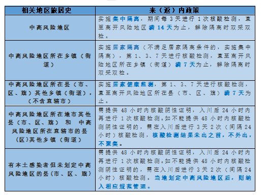 282126_1644242141702862.png 微信截图_20220207214805.png