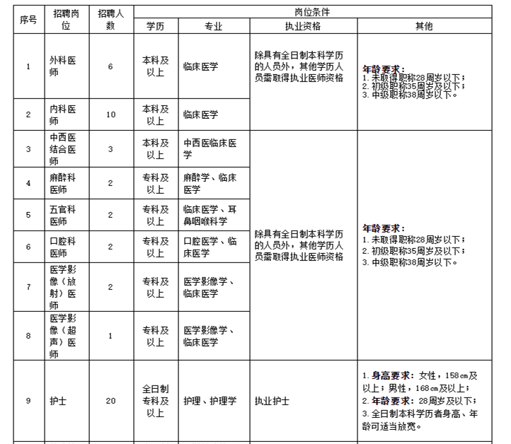 微信截图_20220210100716.png