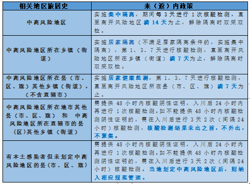 282126_1644592317923811.png 微信截图_20220211231147.png
