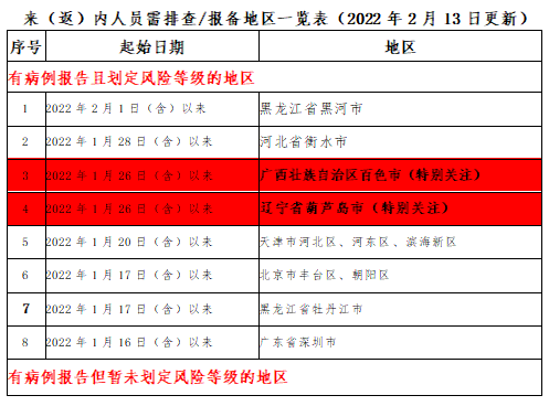 282126_1644759466213352.png 微信截图_20220211230749.png