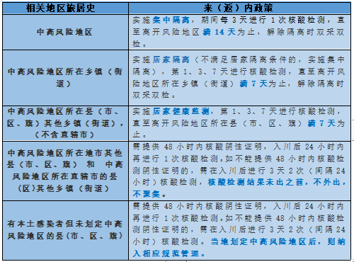 282126_1644759712155467.png 微信截图_20220211231147.png