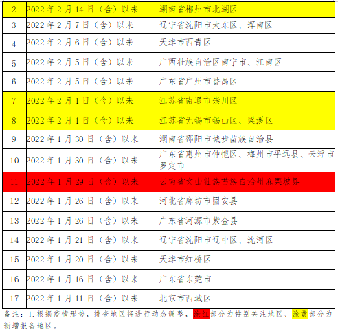 282126_1644972622700724.png 微信截图_20220211230803.png