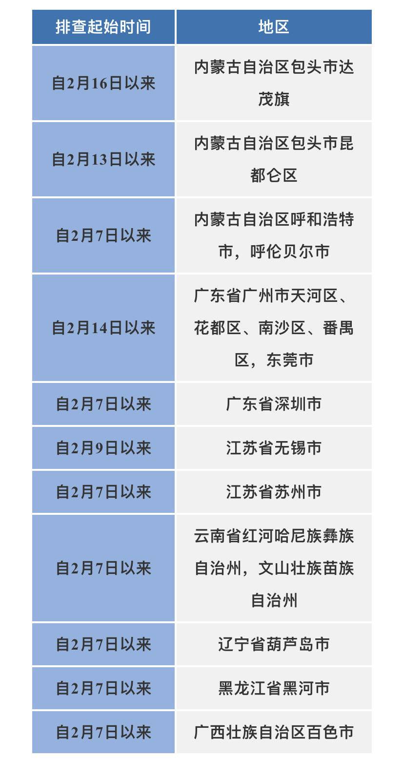 282126_1645497870484005.jpg 微信图片_20220222104305.jpg