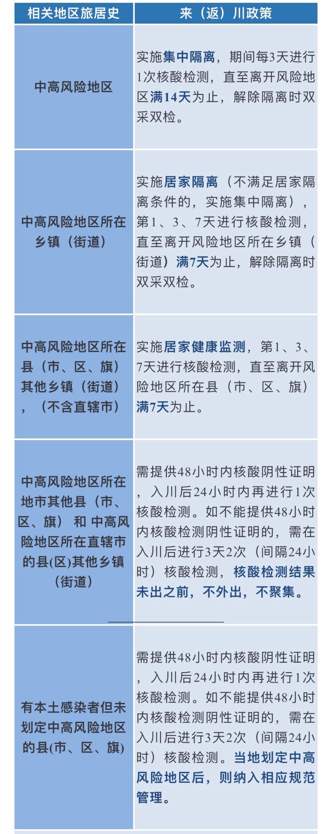 282126_1645497882315238.jpg 微信图片_20220222104322.jpg