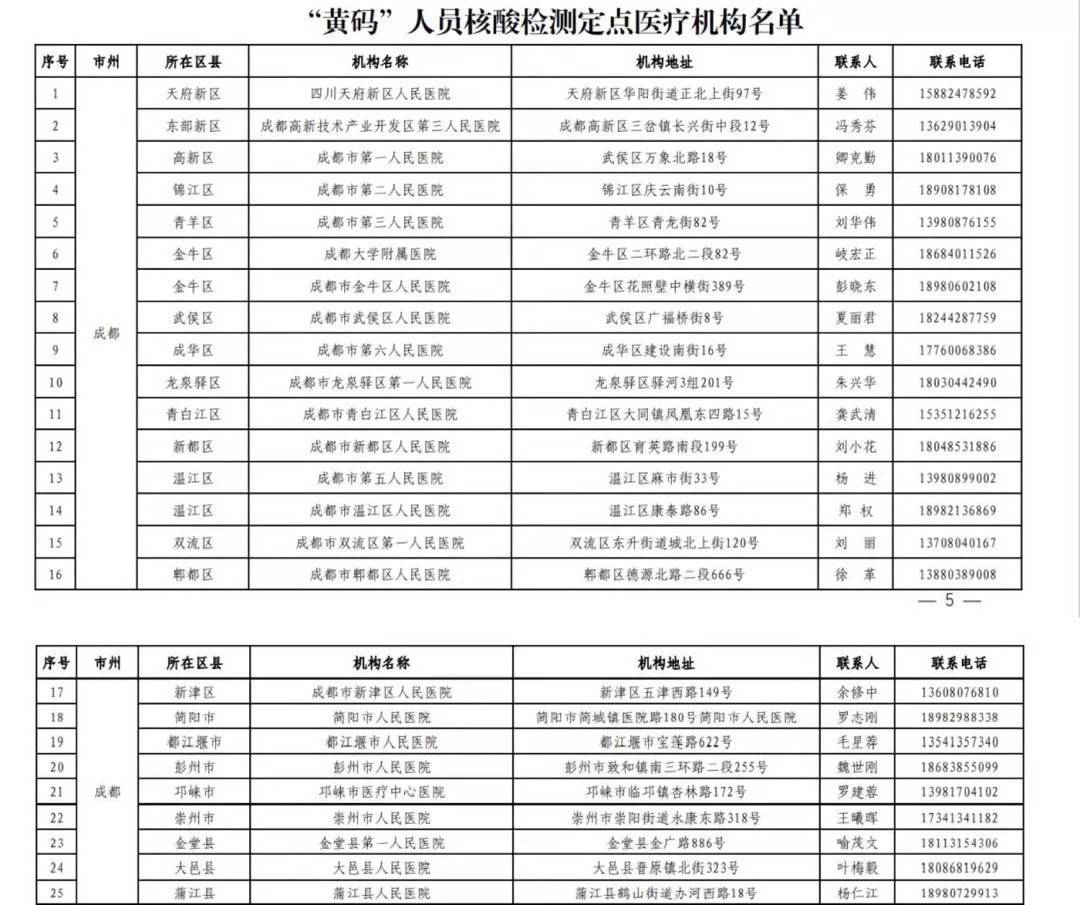 282126_1645497897523333.jpg 微信图片_20220222104330.jpg