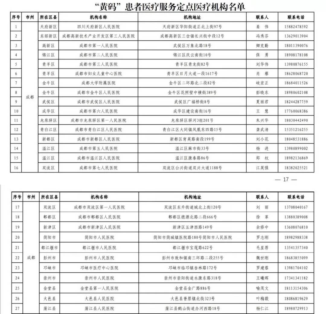 282126_1645497915875208.jpg 微信图片_20220222104334.jpg