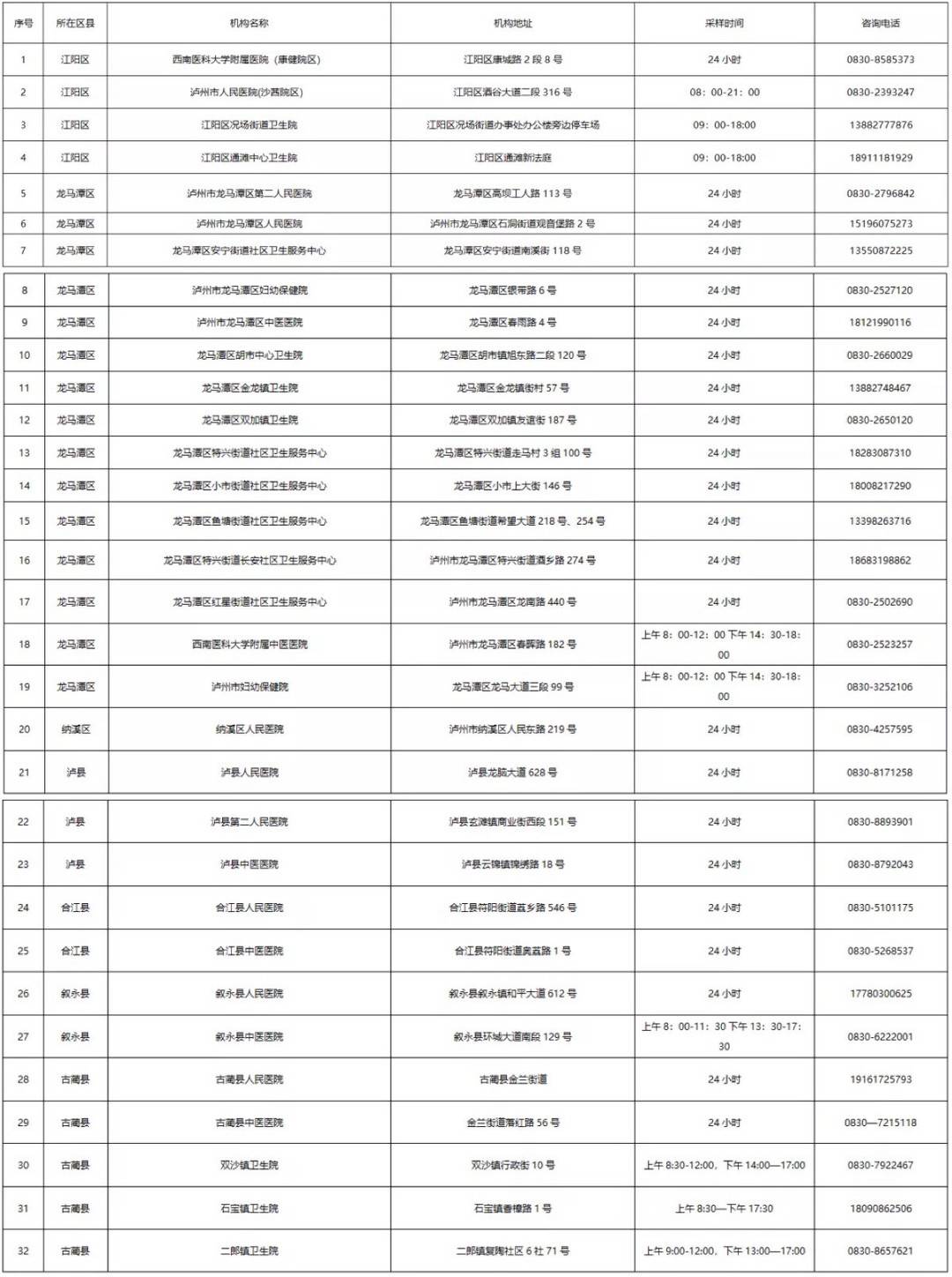 282126_1645497930495228.jpg 微信图片_20220222104338.jpg