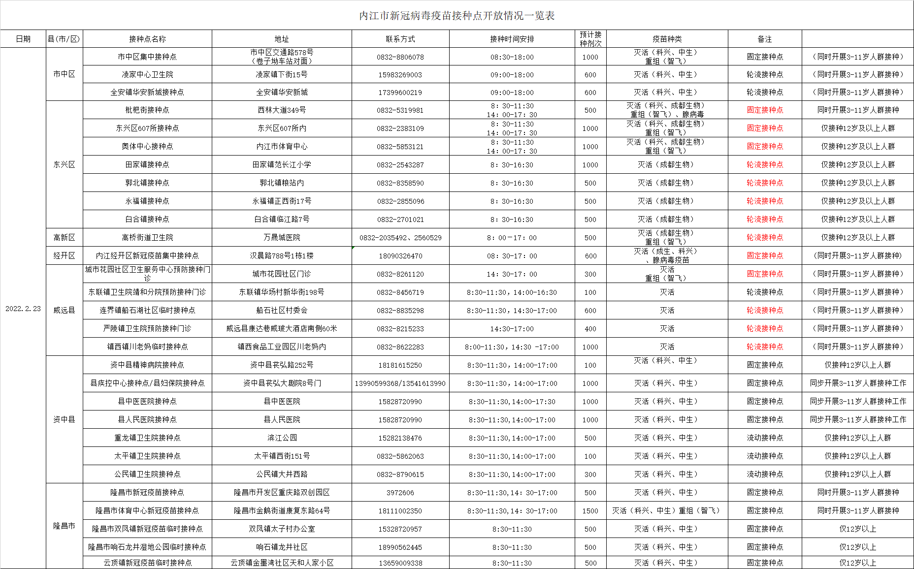 282126_1645522175339532.png 微信图片_20220222172918.png
