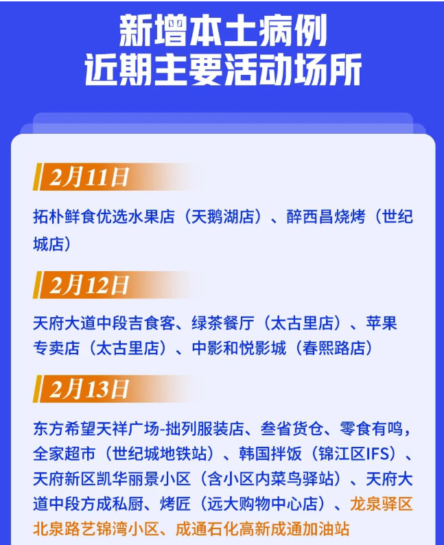 282126_1645625022967795.png 图片2.png