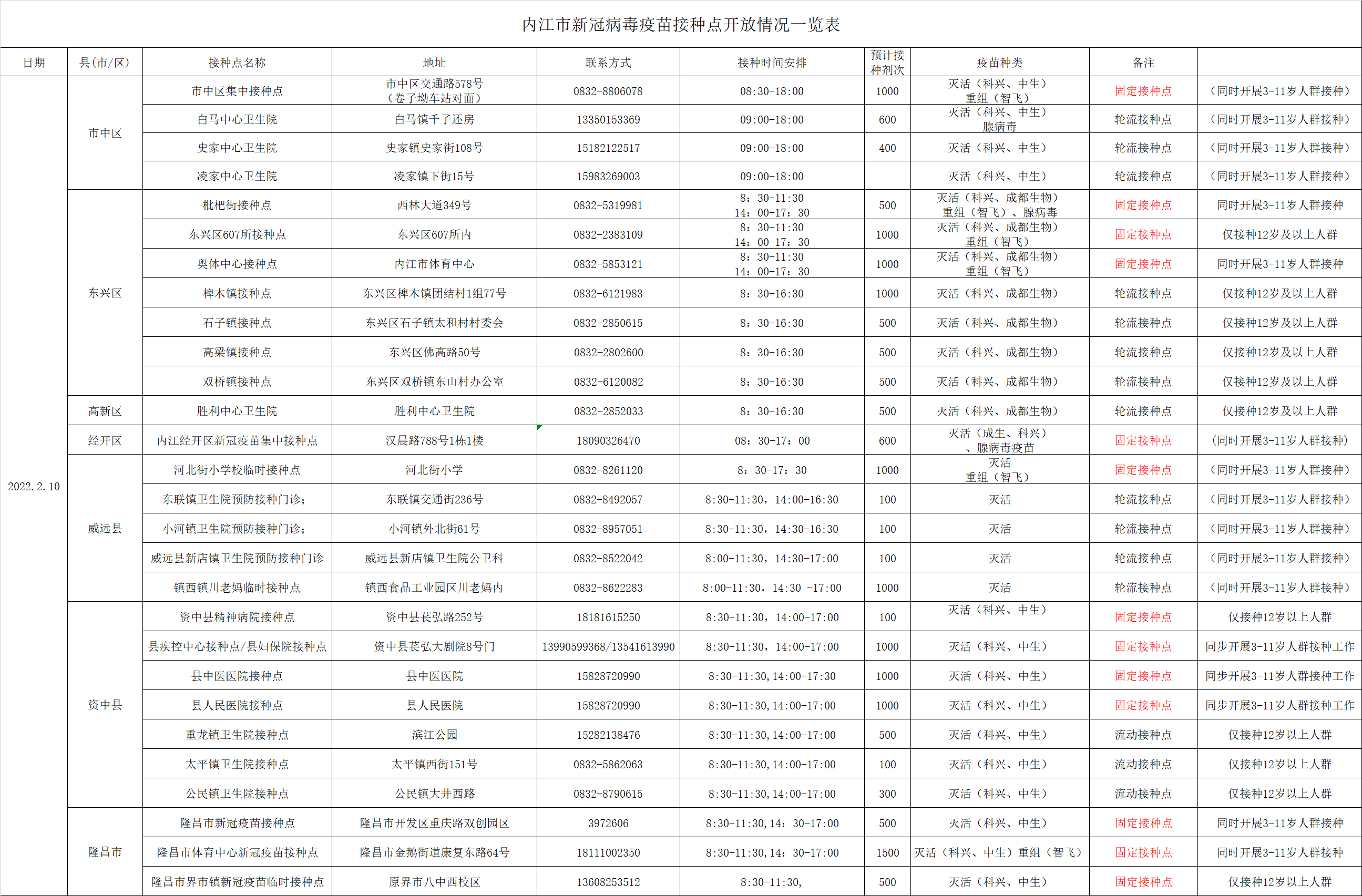 286033_1644400991289838.png 微信图片_20220209175949.png