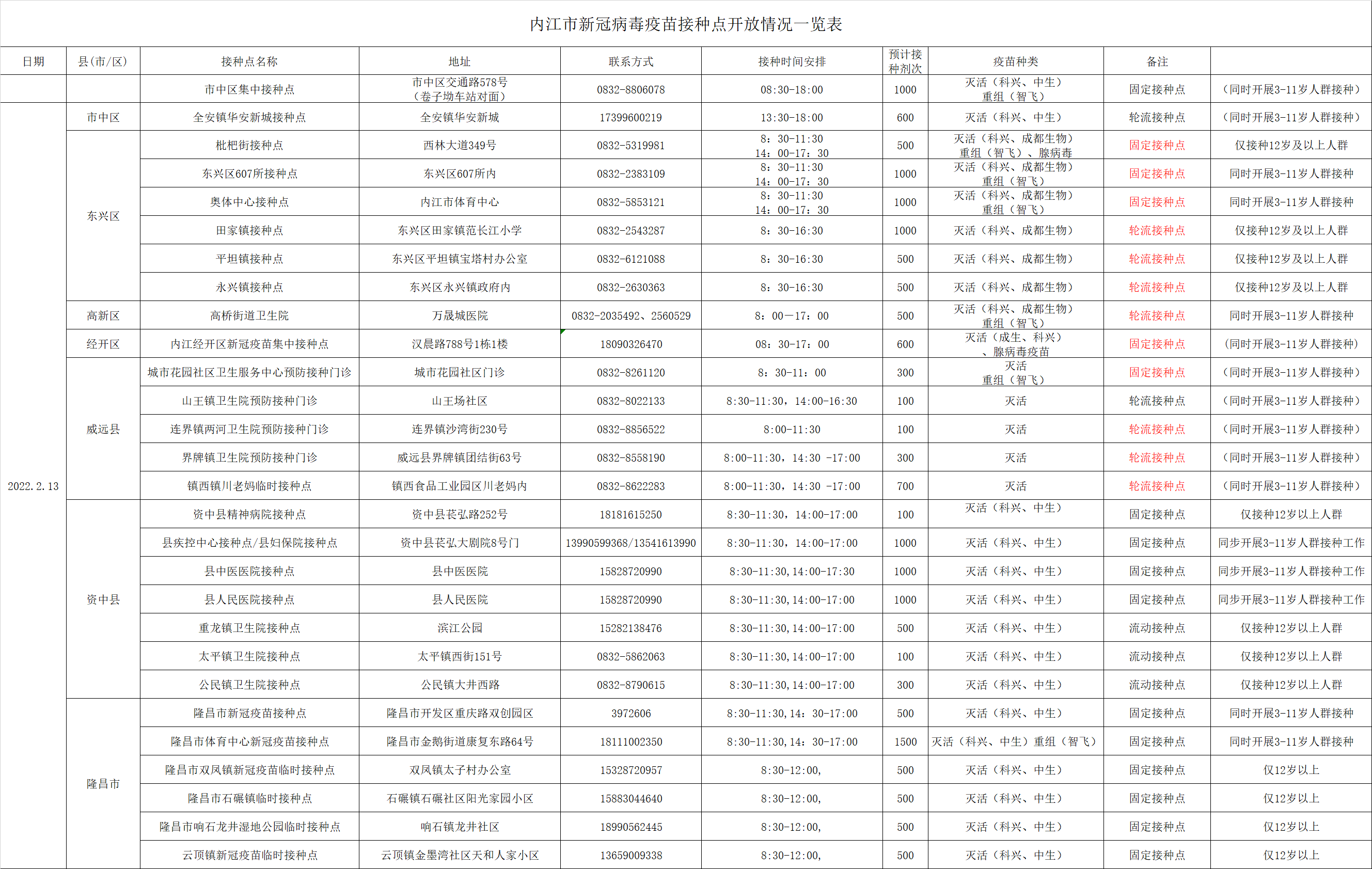 点位.png