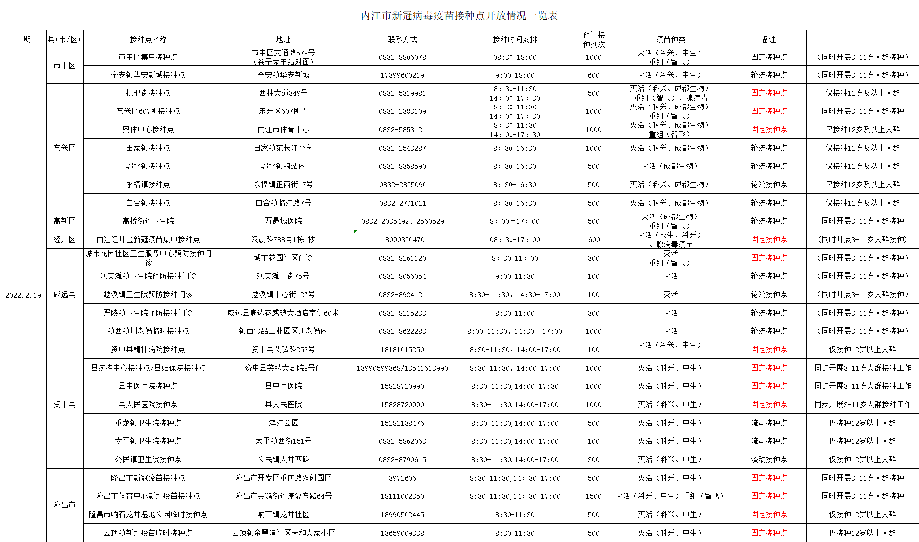 286033_1645171609764476.png 点位.png