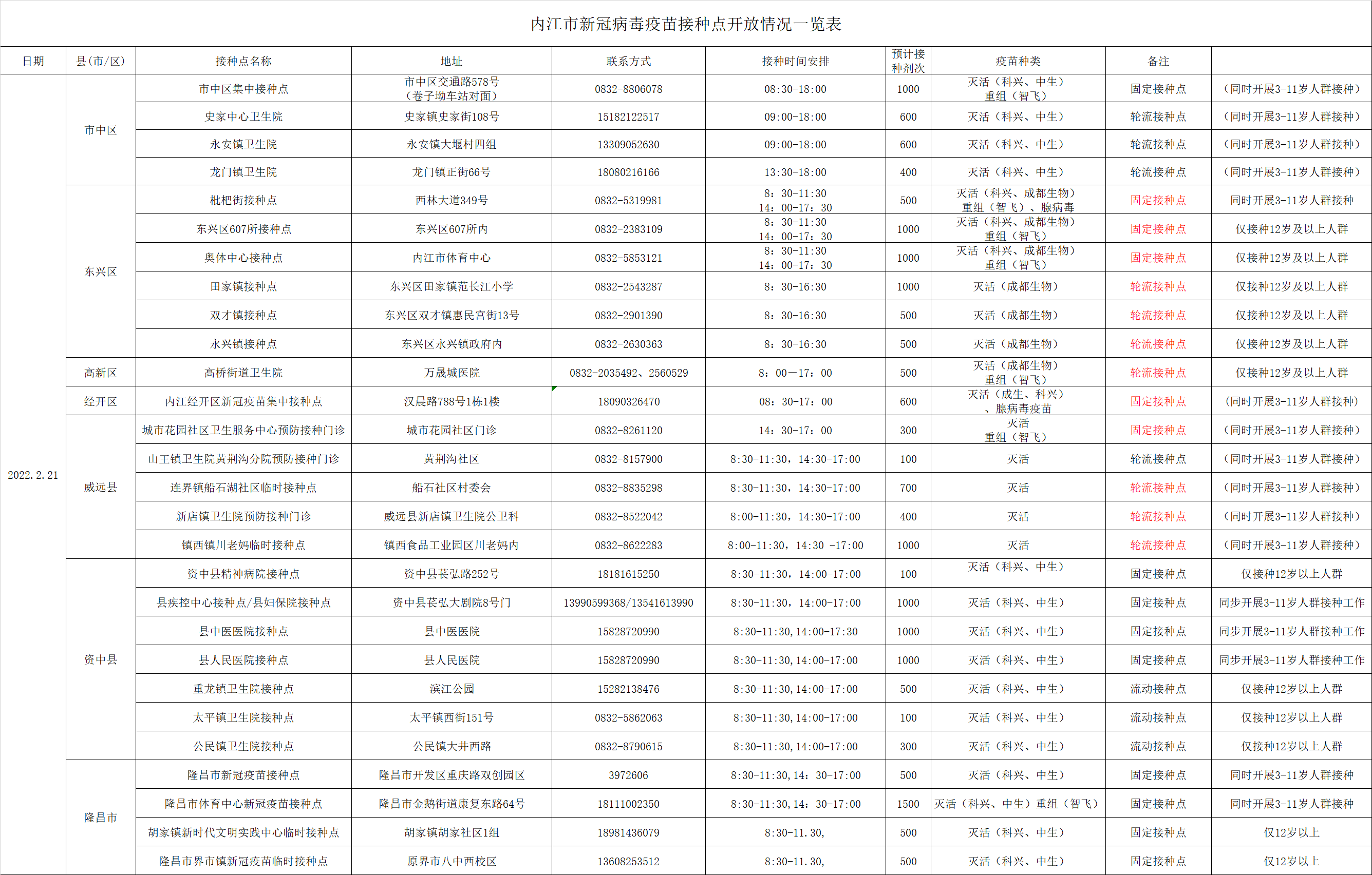 286033_1645342961966065.png 微信图片_20220220154139.png