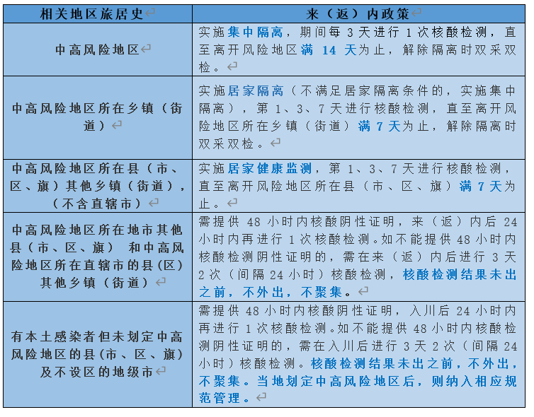 286033_1645373550942957.png 微信截图_20220221001145.png