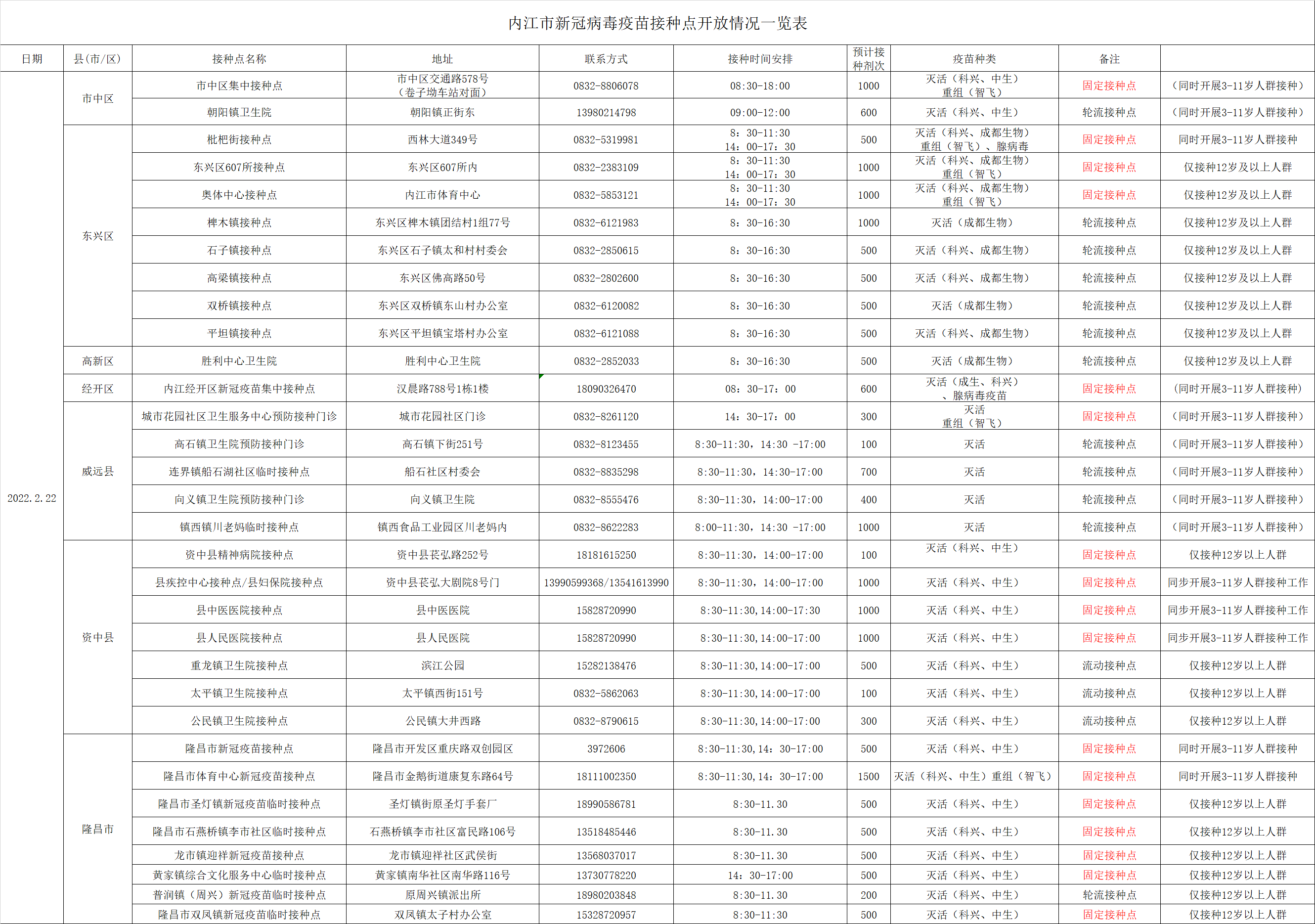 微信图片_20220221181452.png