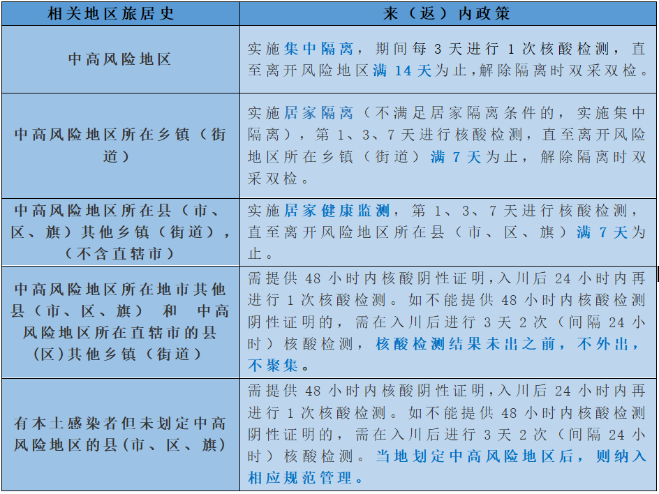 286144_1644072195867168.png 微信截图_20220205223512.png