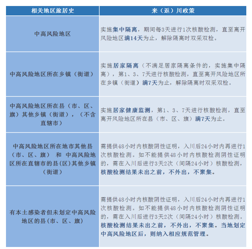 286144_1644375625904501.png 微信图片_20220209110147.png