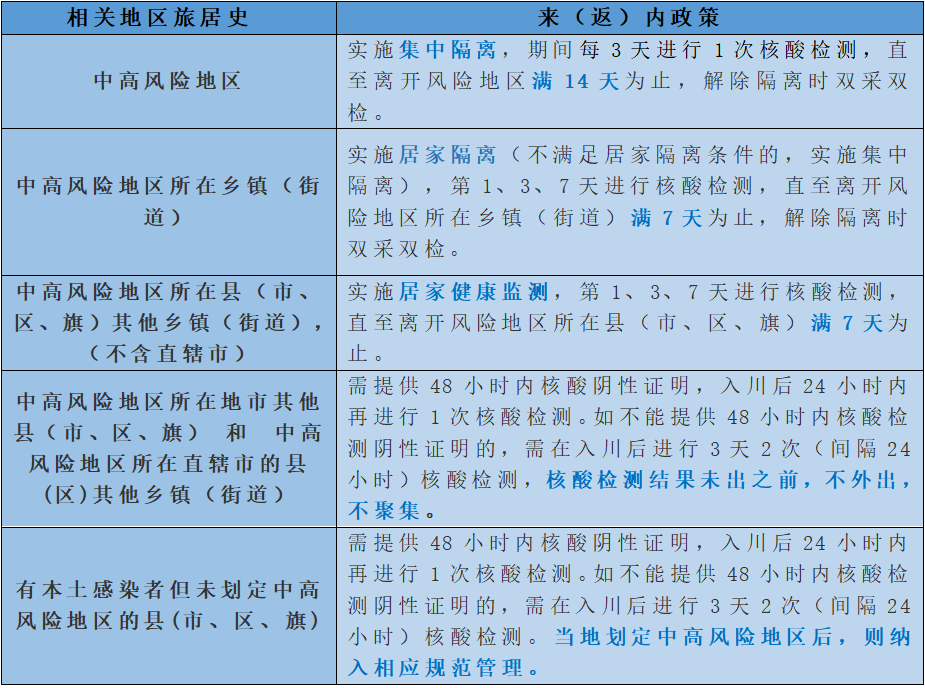 286144_1644499646828309.png 微信截图_20220206210516.png