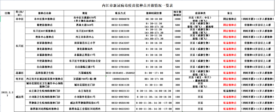 286144_1645866721147848.png 微信图片_20220226171105.png