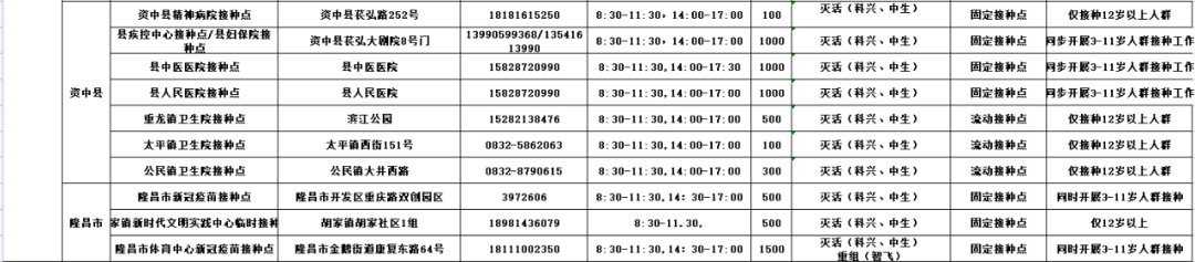 286144_1645866733119360.png 微信图片_20220226171205.png