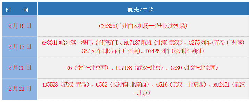 286144_1645889137963896.png 微信截图_20220226230126.png