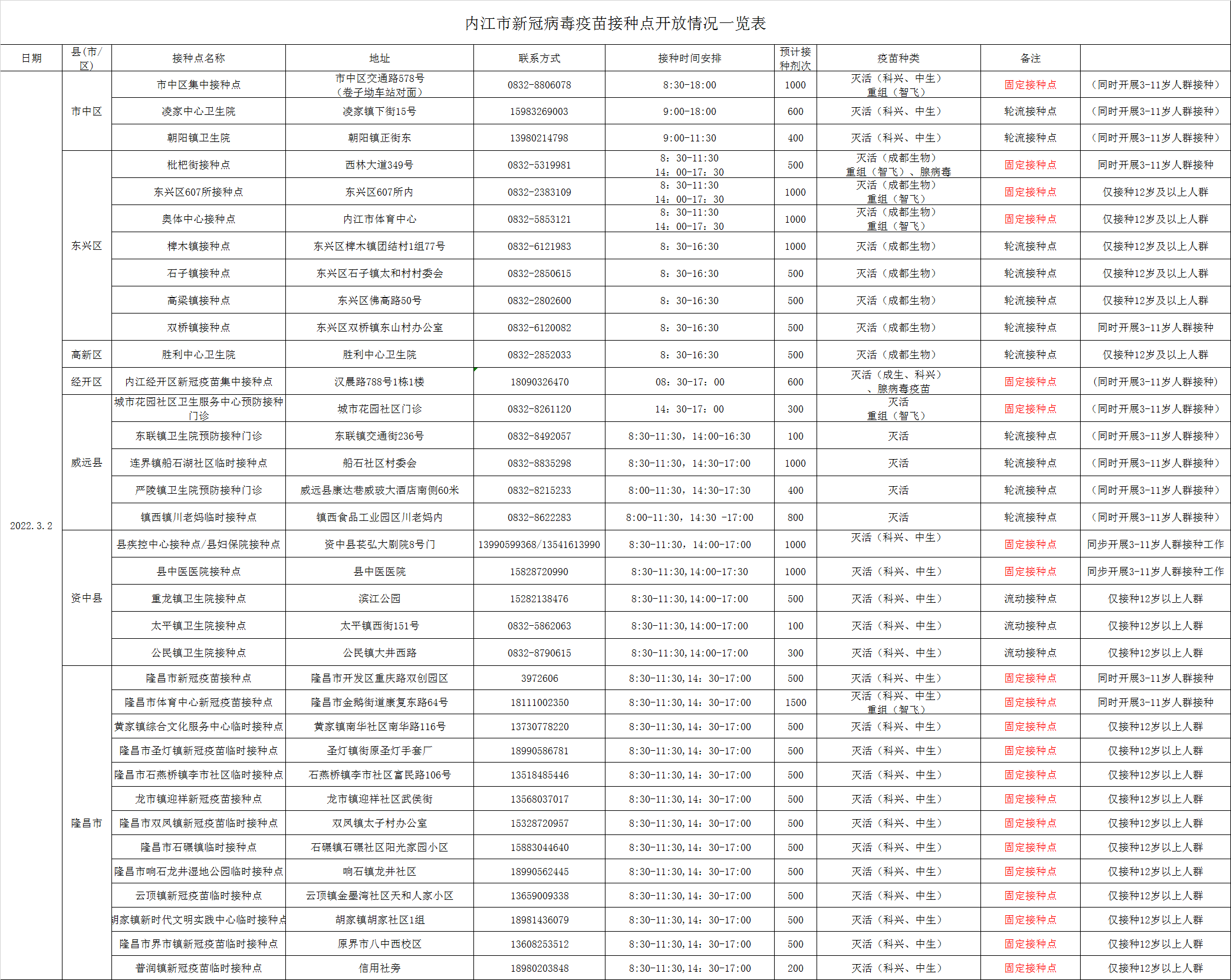 269955_1646124553283106.png 微信图片_20220301164820.png