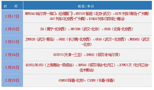 269955_1646236613931243.png 微信截图_20220302234029.png