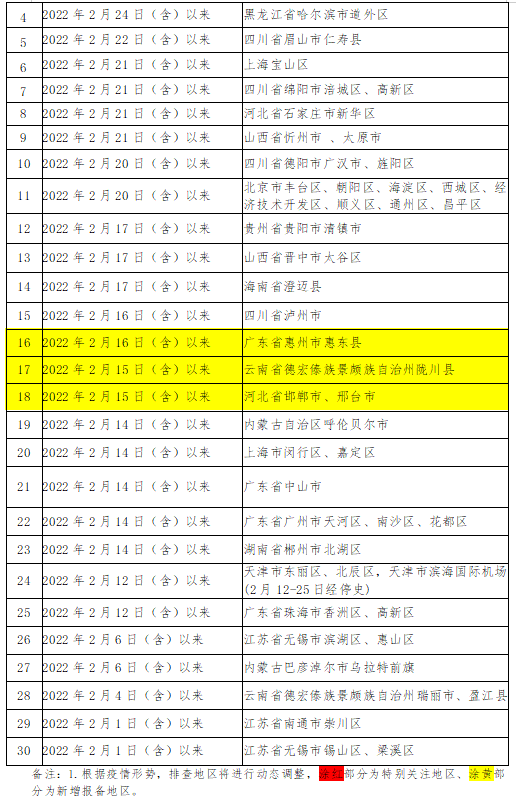 269955_1646236636373984.png 微信截图_20220302234002.png