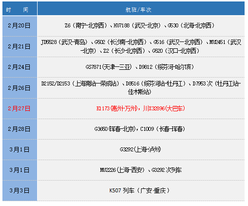 269955_1646525955750075.png 微信截图_20220306081308.png