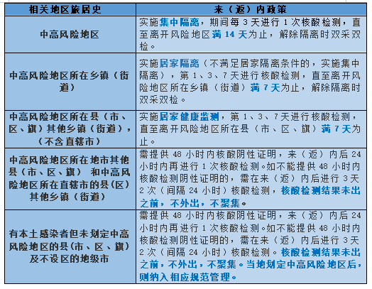 269955_1646525978783239.png 微信截图_20220306081406.png