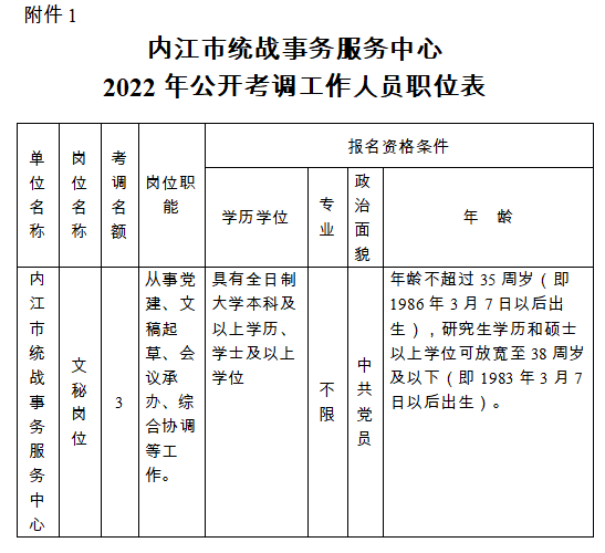 269955_1646552605158390.png 微信截图_20220306154156.png