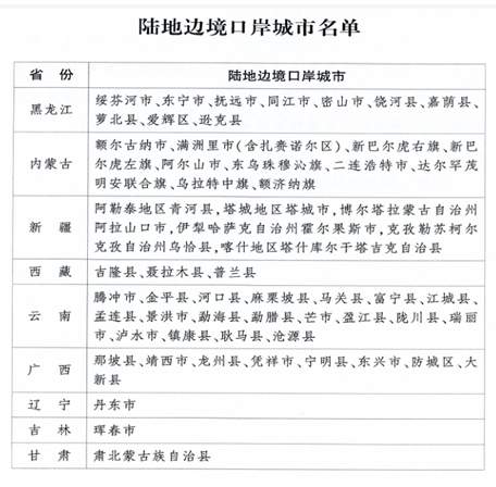 269955_1646614801449861.png 微信截图_20220307085638.png