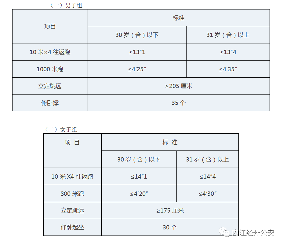微信图片_20220308192255.png