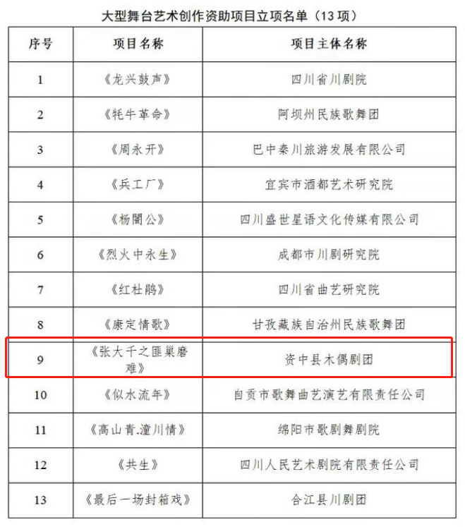 269955_1647603212314235.png 微信截图_20220318193322.png