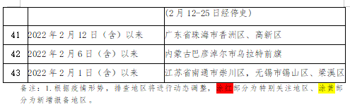 282126_1646667761524231.png 微信截图_20220307234207.png