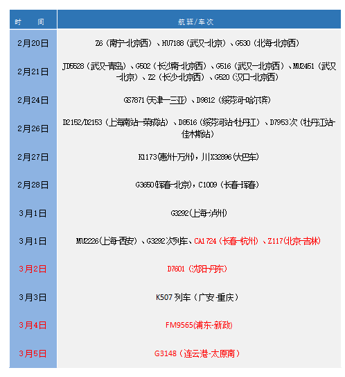 282126_1646667801578052.png 微信截图_20220307234308.png