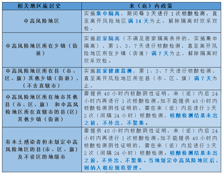 282126_1646668962825888.png 微信截图_20220307234441.png