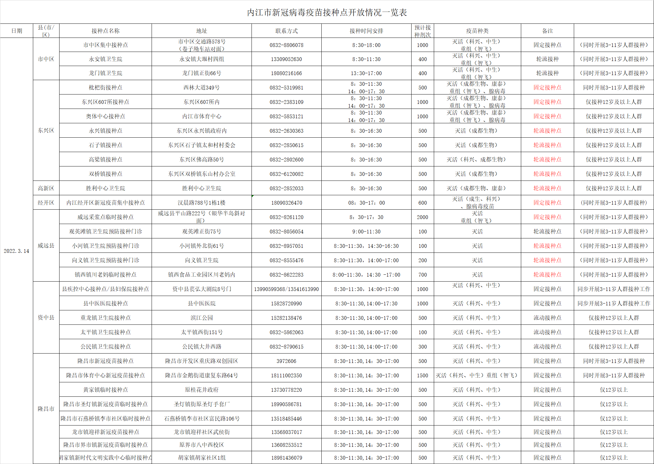 282126_1647162180209203.png 微信图片_20220313170249.png