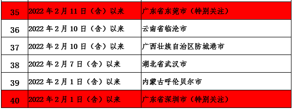 微信截图_20220316090607.png