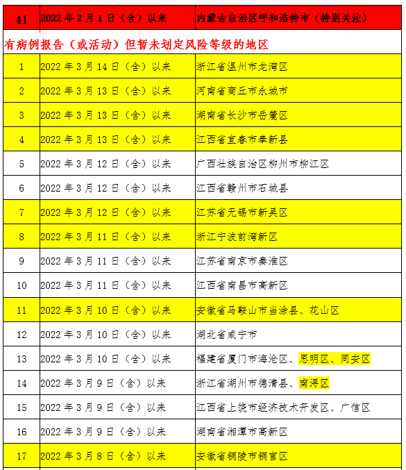 微信截图_20220316090641.png
