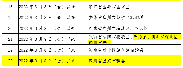 微信截图_20220316090700.png