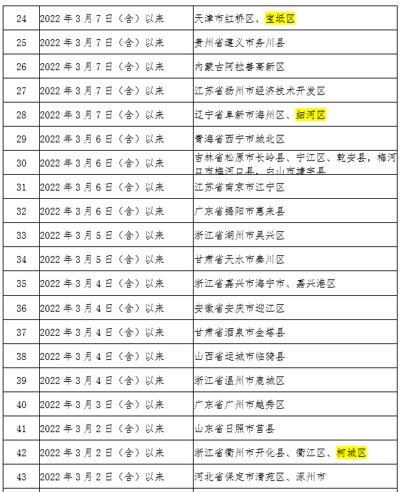 微信截图_20220316090729.png