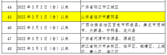 微信截图_20220316090827.png