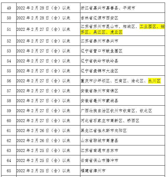 微信截图_20220316090900.png
