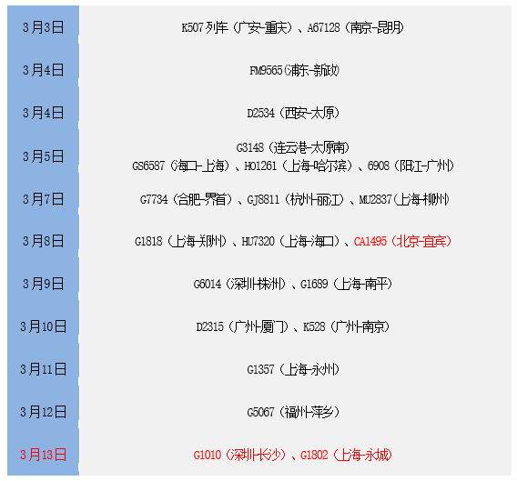 微信截图_20220316090938.png