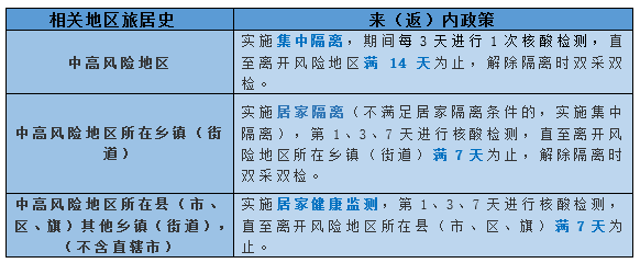 微信截图_20220316090955.png