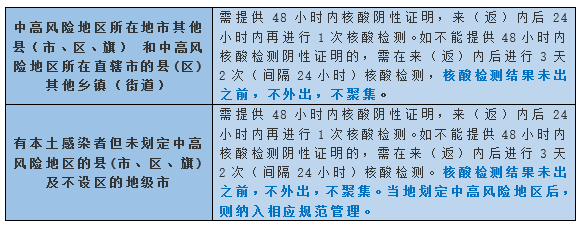微信截图_20220316091005.png