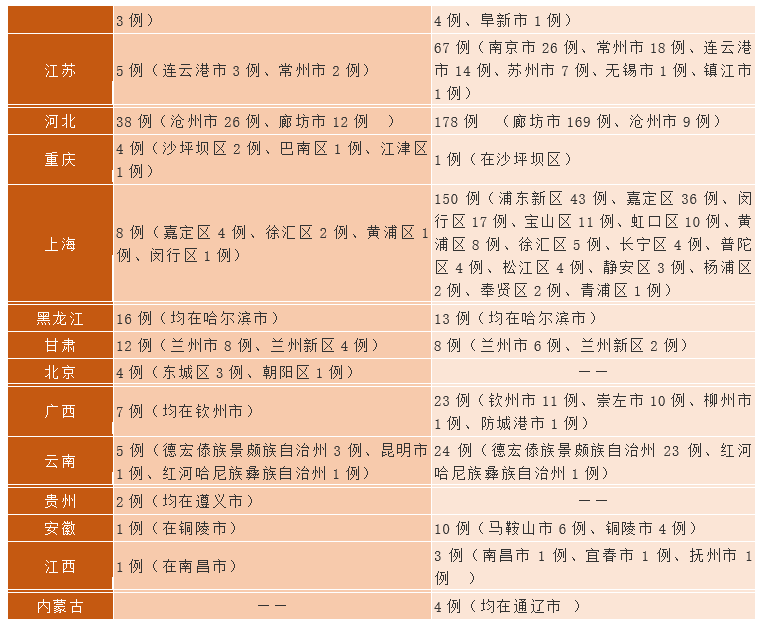 282126_1647531506127295.png 微信截图_20220317233214.png