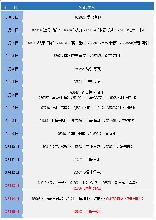 282126_1647532001762992.png 微信截图_20220317233600.png