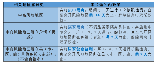 282126_1647532088773675.png 微信截图_20220317233614.png